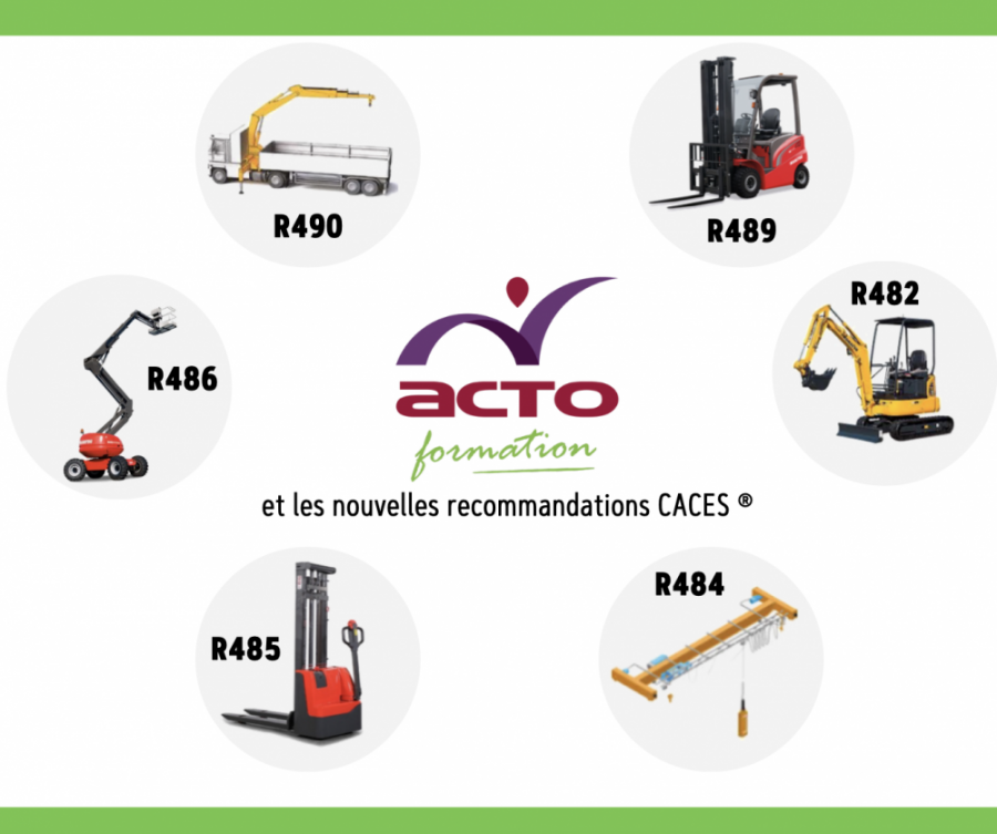 ACTO Formation et les nouvelles recommandations CACES®